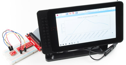 ESP8266 Thing Hookup Guide