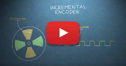 How to Use Rotary Encoders