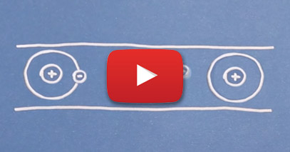 What is Electric Current