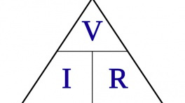 Voltage, Current, Resistance & Ohm’s Law